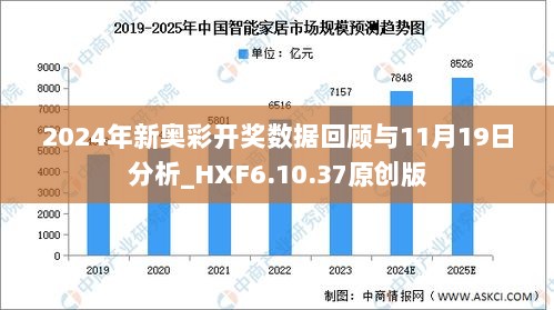 2024年新奥开奖结果,多元化诊断解决_潮流版31.536