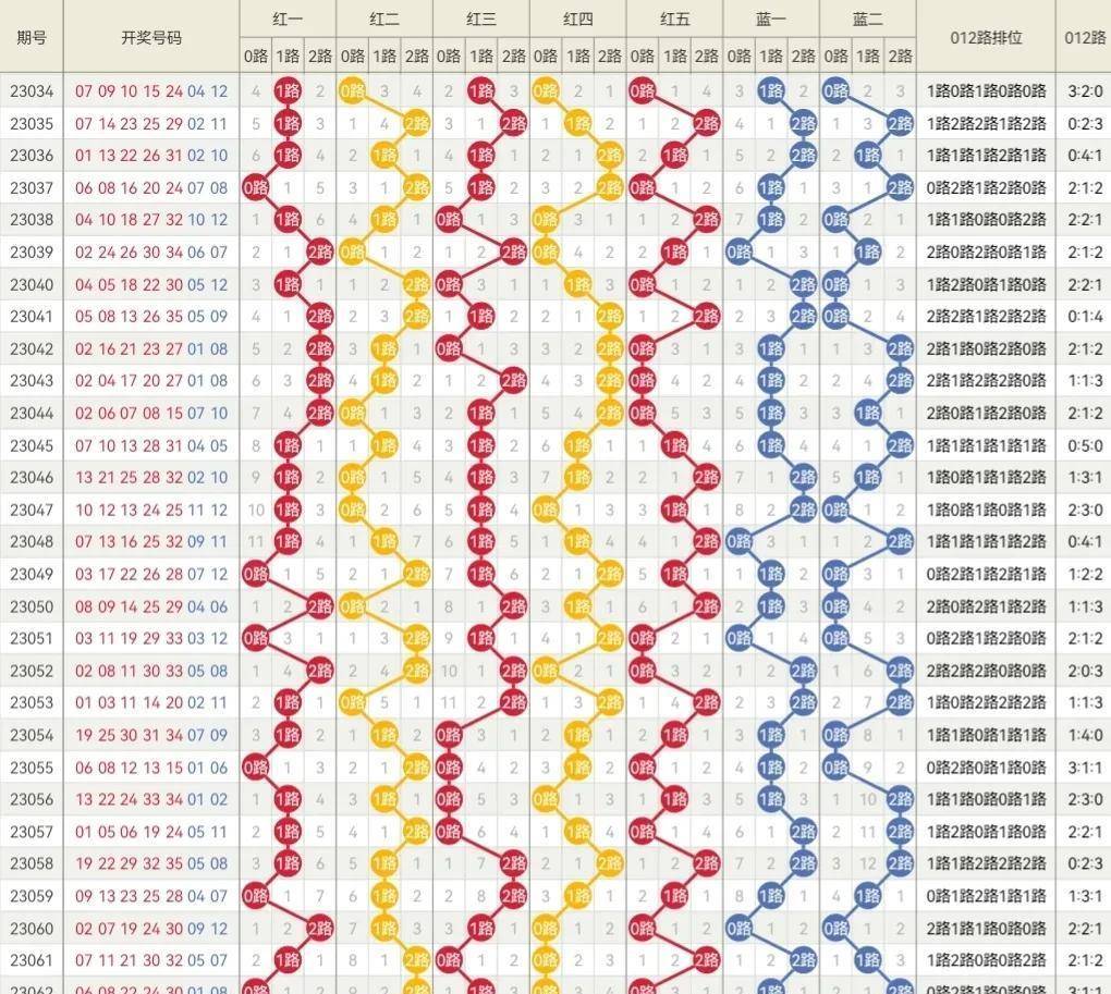 2024年新奥门天天开彩,连贯性方法执行评估_社区版31.841