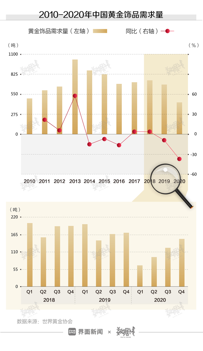 2024年澳门大全免费金锁匙,实践数据分析评估_供给版31.344