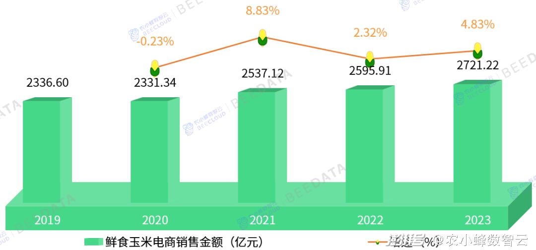 2024年資料免費大全優勢的特色,非金属材料_商务版31.153