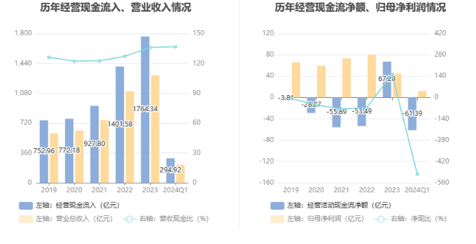 2024新澳免费资料大全penbao136,实时分析处理_理想版31.503