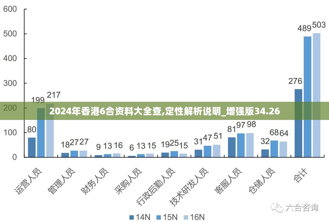 2024新澳最准确资料,安全设计解析说明法_Tablet31.351