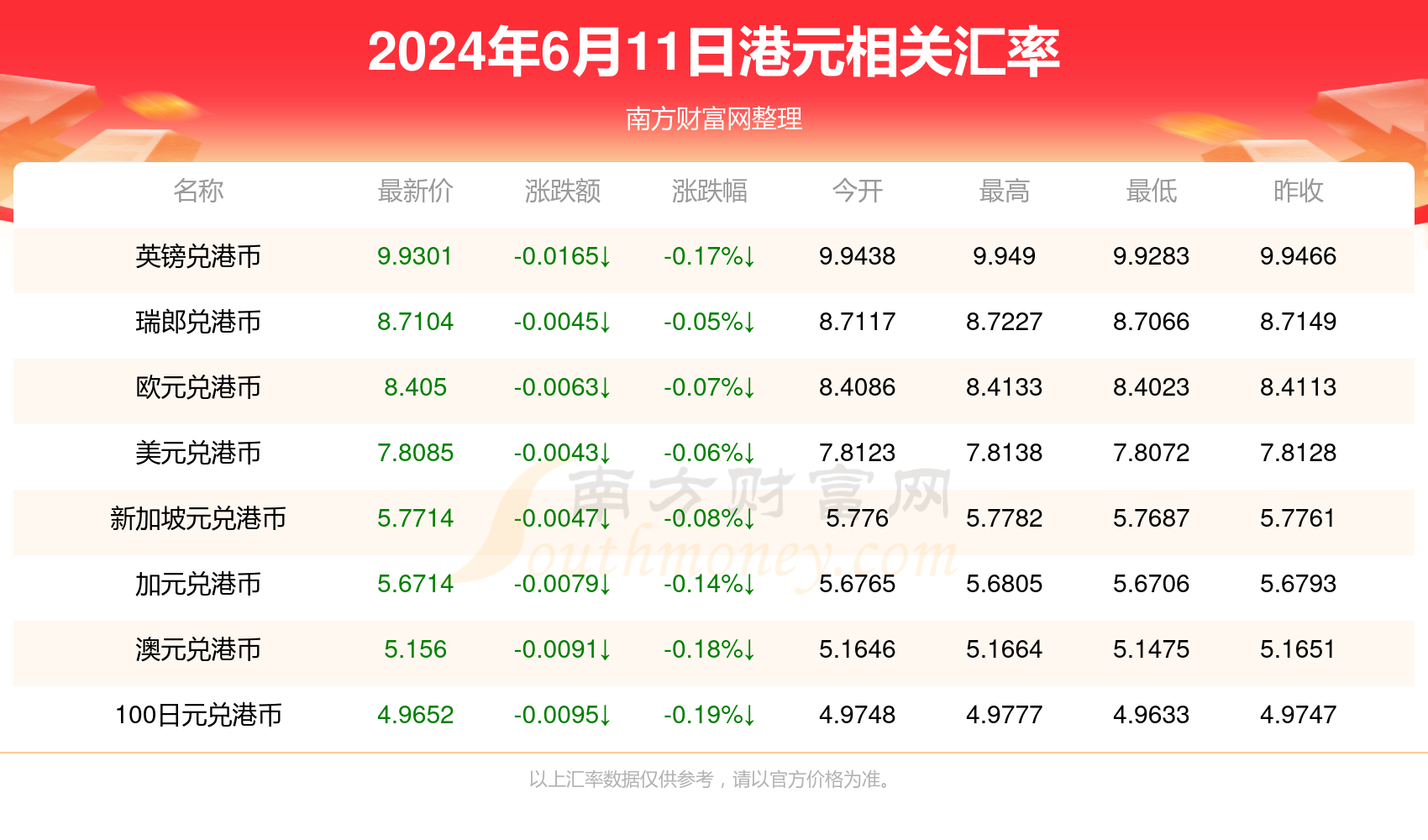 2024年12月12日 第92页