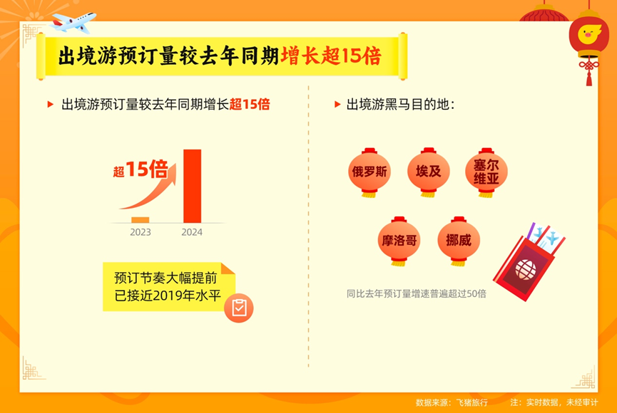 2024新澳门最精准免费大全,专业解读方案实施_感知版31.745