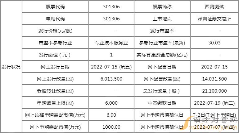 2024澳门天天开好彩大全开奖记录,系统分析方案设计_时刻版31.929