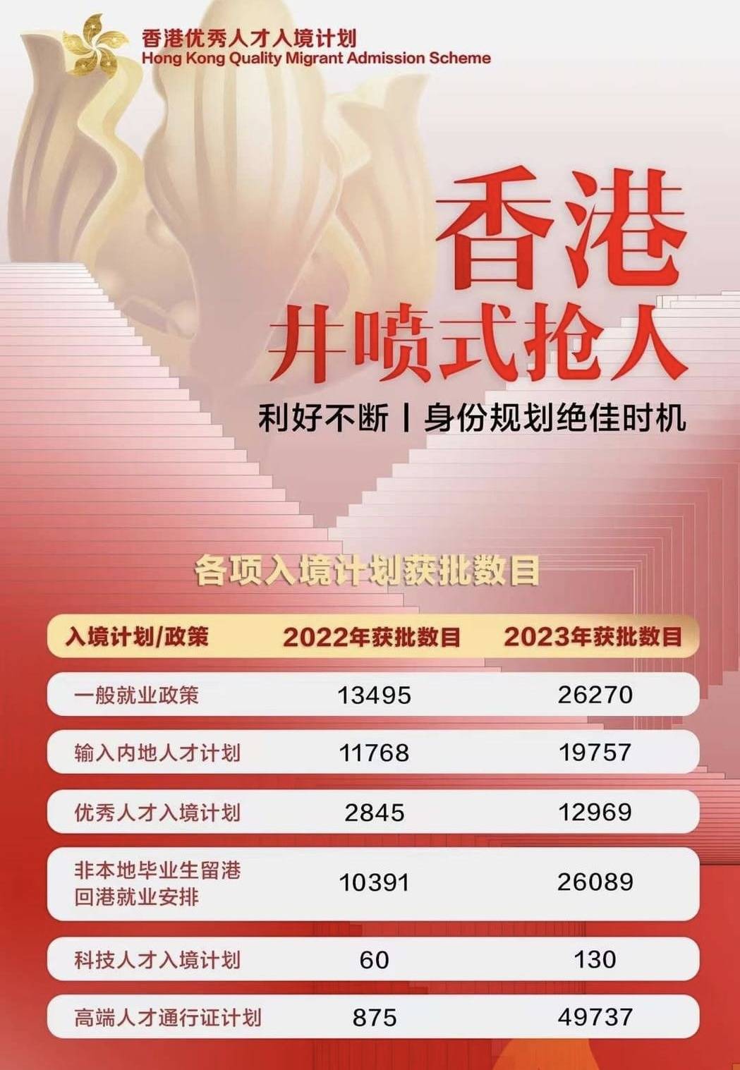 2024香港免费精准资料,全方位展开数据规划_稀缺版31.463