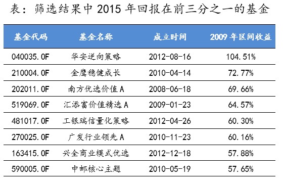 2024香港历史开奖记录,全方位展开数据规划_科技版31.481