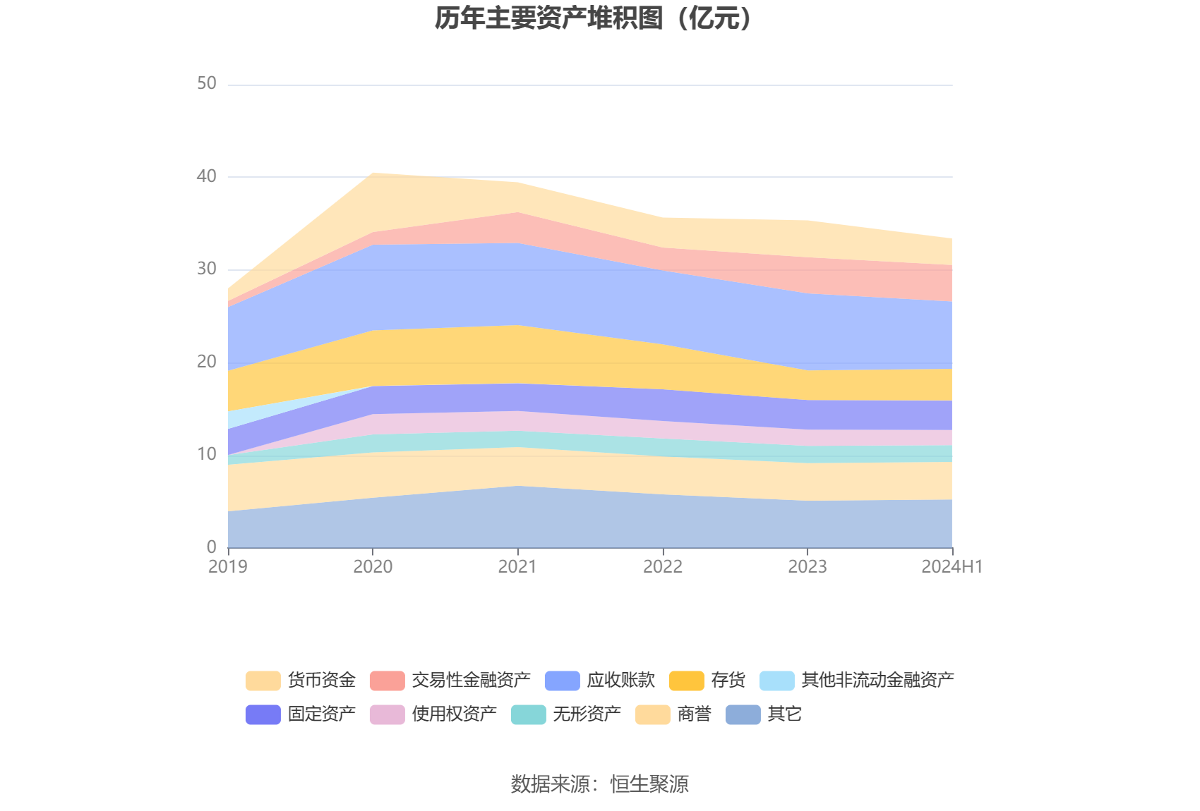 2024年12月12日 第83页