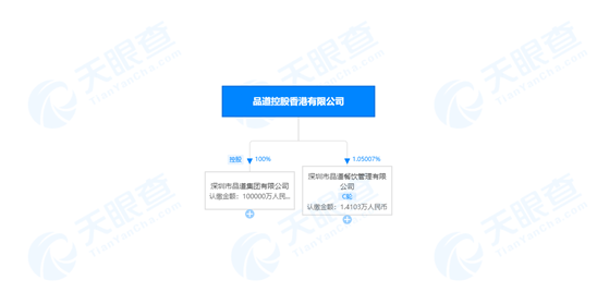 2024香港正版资料大全视频,即时解答解析分析_备用版31.718