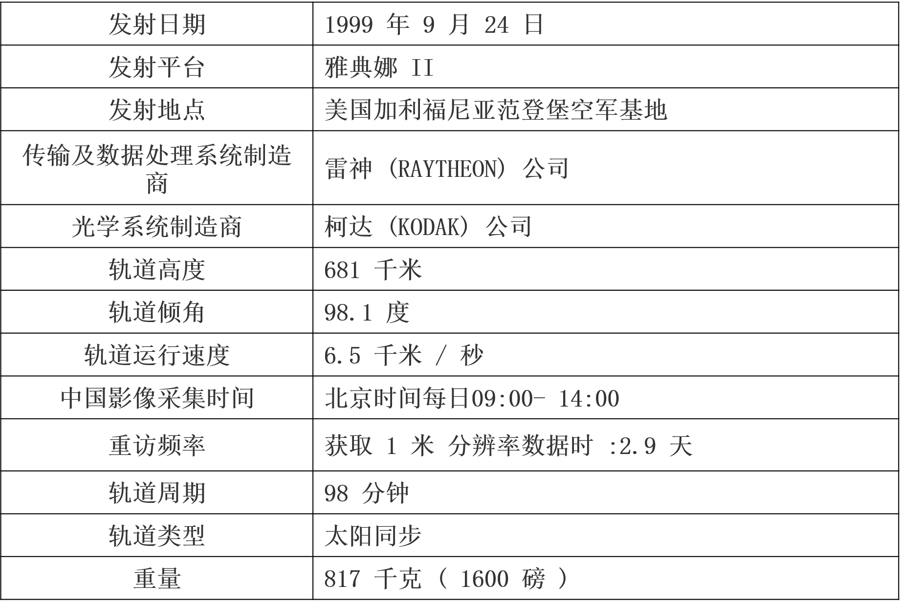 494949开奖历史记录最新开奖记录,专业数据解释设想_体现版31.511