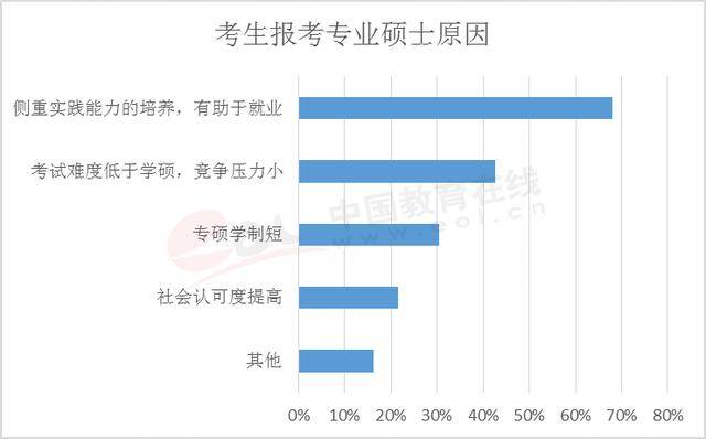 免费澳彩资料查询,专业调查具体解析_科技版31.964