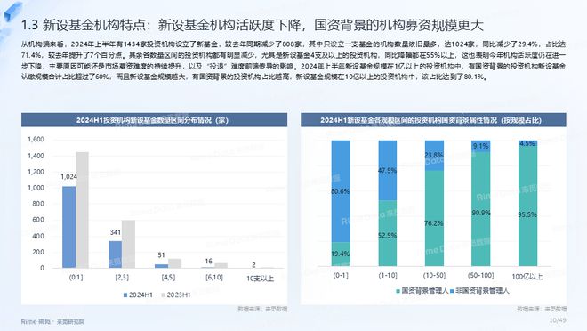 全年资料免费大全,全方位数据解析表述_计算机版31.939