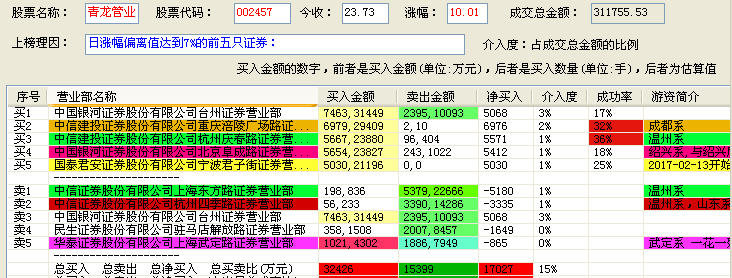 四虎网站,科学数据解读分析_变更版31.453