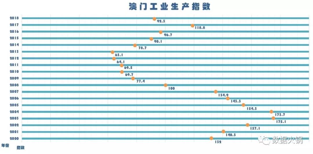 奥门天天开奖码结果2024澳门开奖记录4月9日,数据驱动决策_精密版31.237