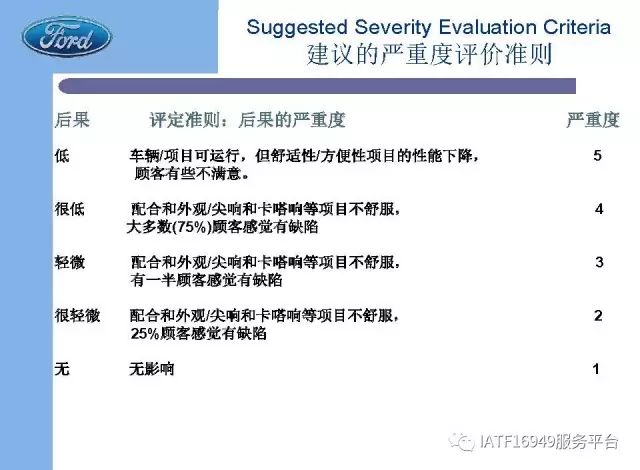 新奥内部长期精准资料,现况评判解释说法_实验版31.971