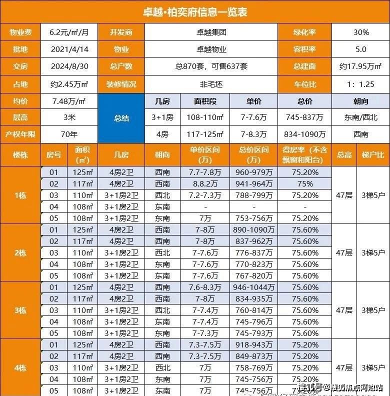 新奥特料免费资料大全,实证分析详细枕_迅捷版31.793