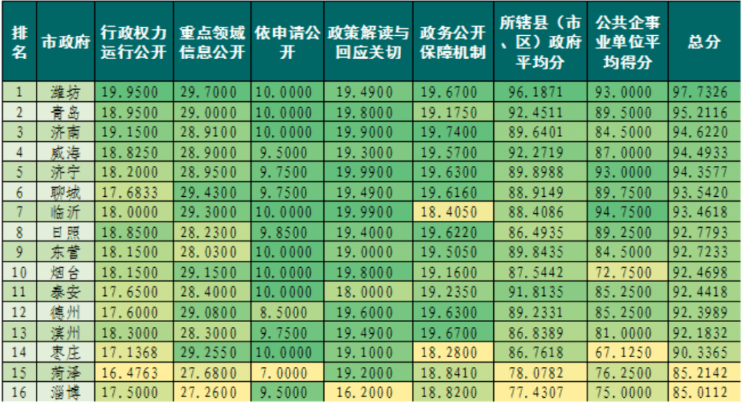 新奥门资料大全正版资料2024年免费下载,专业解读评估_互动版31.722