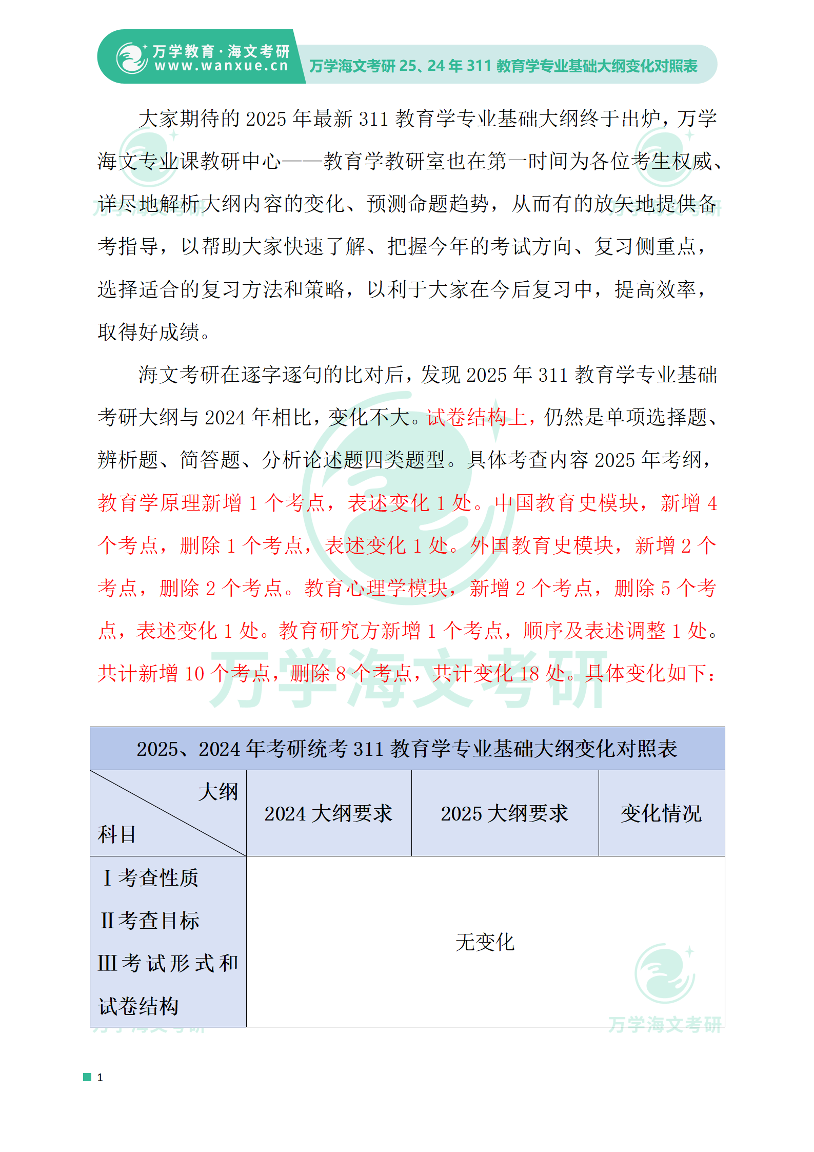 新澳2024天天正版资料大全,数据整合解析计划_贴心版31.311