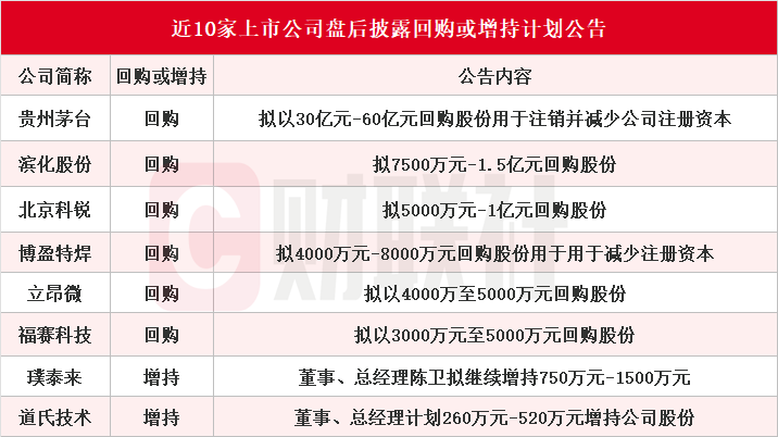 新澳天天开奖资料大全三十三期,实时处理解答计划_云技术版31.507