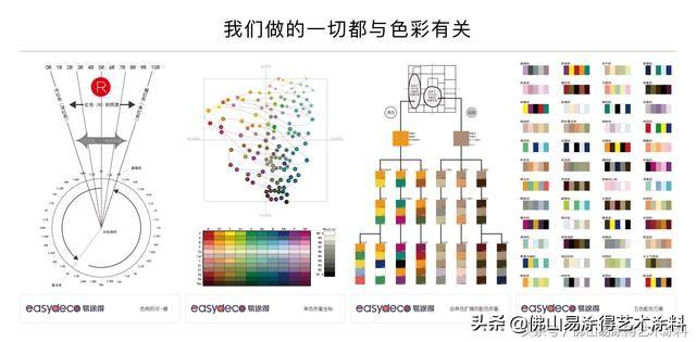 2024天天彩正版资料大全十,深度解析数据应用_eShop151.275