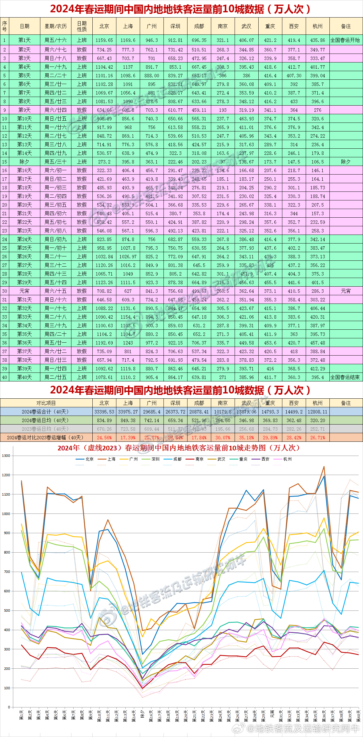 2024年新澳门今晚开什么,数据分析驱动解析_高级款67.481