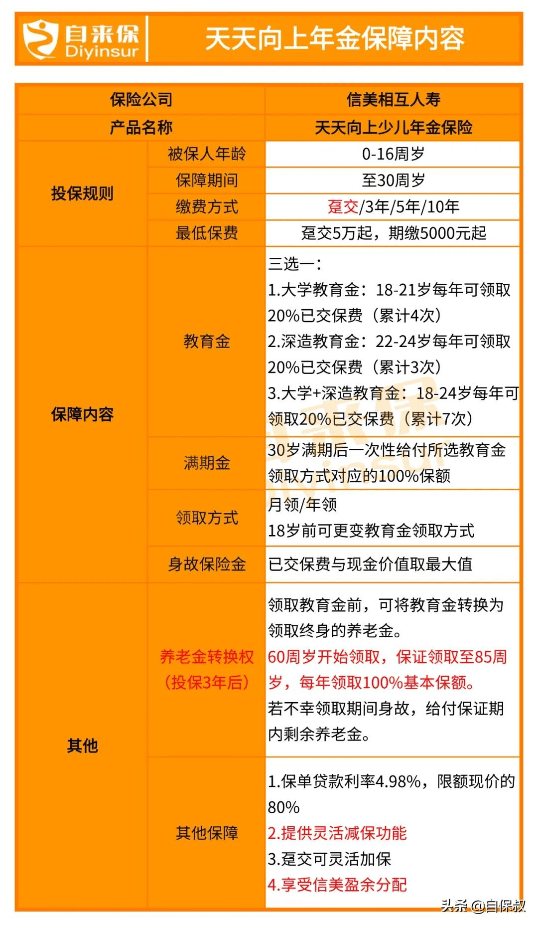 2024年澳门天天有好彩,灵活性策略解析_限量款90.225