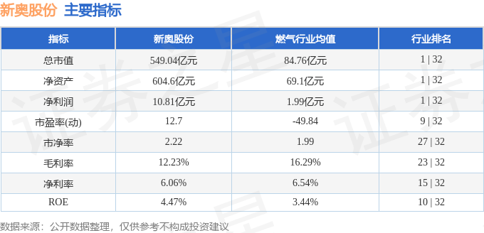 2024新奥今晚开奖号码,全面数据解释定义_战略版47.538