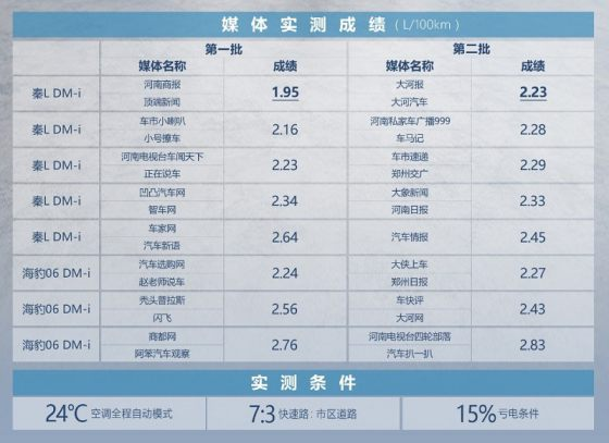 2024新奥正版免费下载,诠释分析解析_运动版69.636