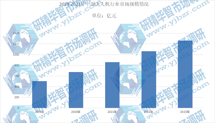 2024新澳免费资料大全,动态词汇解析_Holo96.352