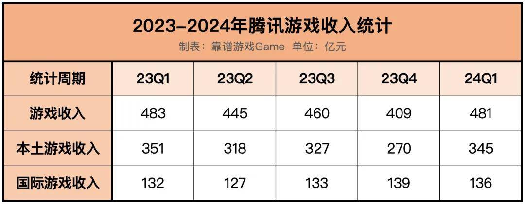 2024新澳门六今晚开奖直播,快捷问题解决指南_6DM51.481