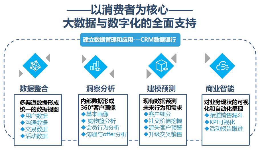 2024澳门六开彩开奖号码,数据整合执行策略_8DM62.757