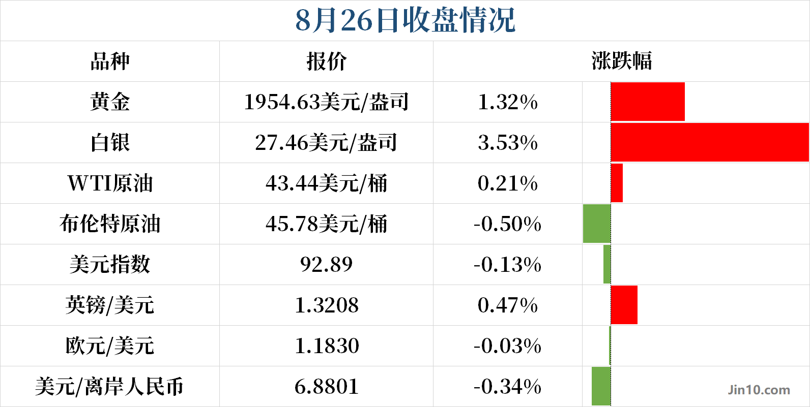 2024澳门特马今晚开奖亿彩网,定性评估说明_V63.437