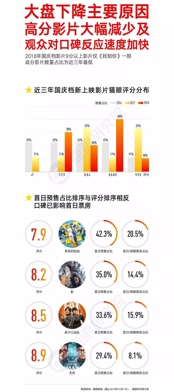 2024澳门精准正版图库,数据解析支持设计_定制版67.146