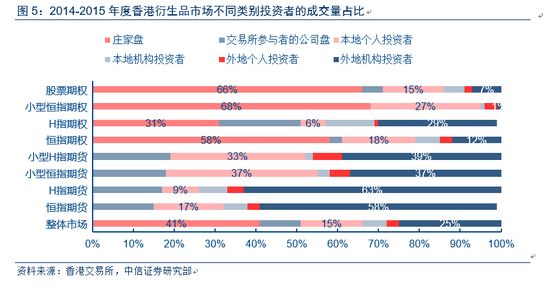 494949最快开奖结果+香港,实地评估解析数据_FHD版32.773