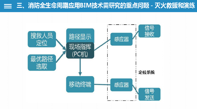 4949澳门精准免费大全2023,快速设计响应解析_W94.182