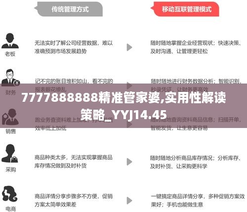 7777888888精准新管家,最新解答方案_vShop23.962