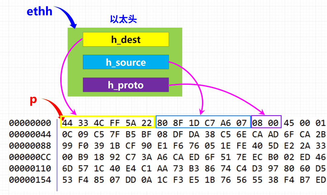 一码一肖100%的资料,全面解析数据执行_微型版70.113