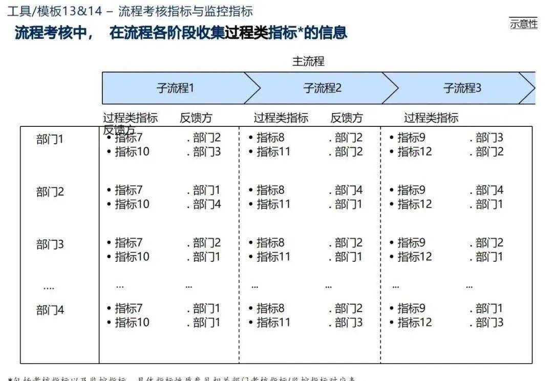 一肖一码一中一特,结构化推进评估_Executive17.897