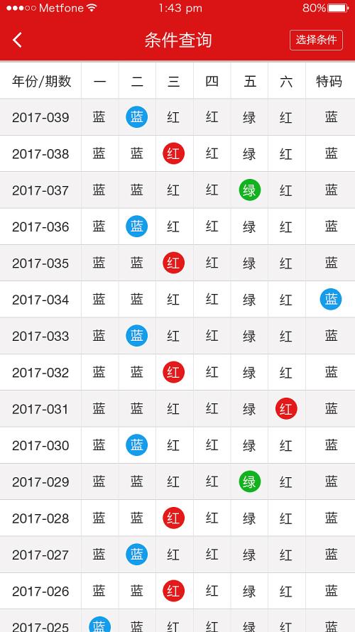 二四六天天彩资料大公开,时代资料解析_KP47.293