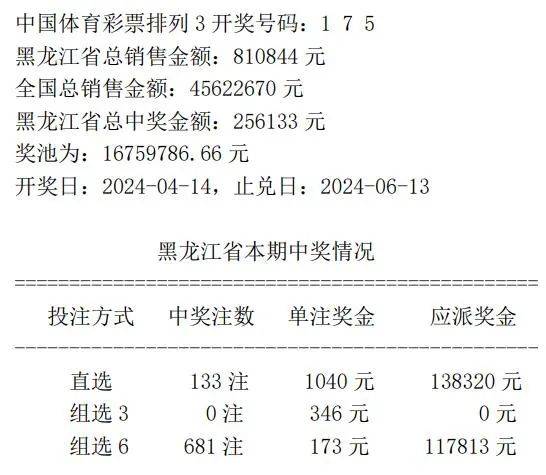 开奖结果查询双色球开奖号码,全面解析数据执行_领航款69.563