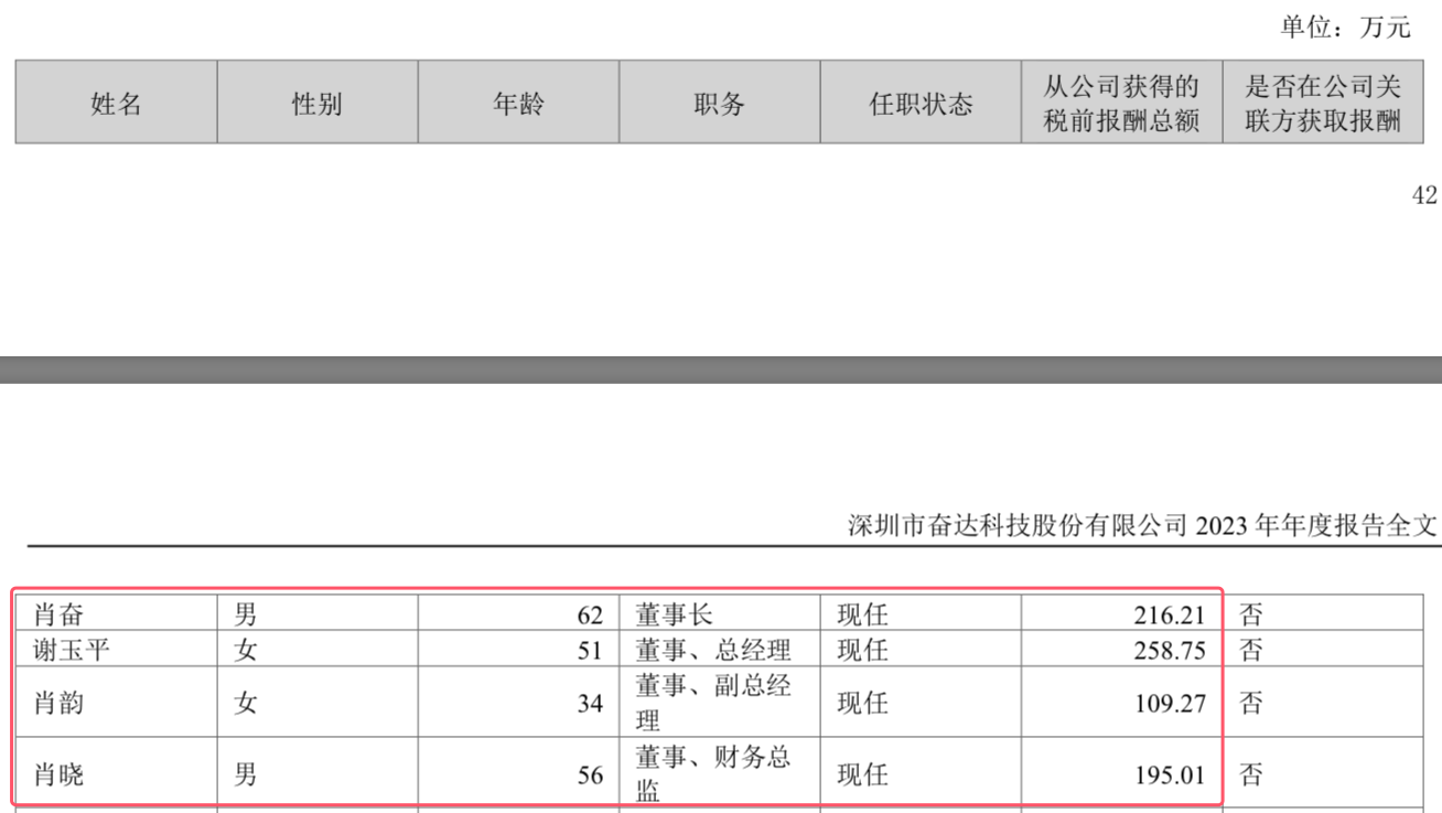 新奥2024年免费资料大全最新优势,持续设计解析_watchOS17.263