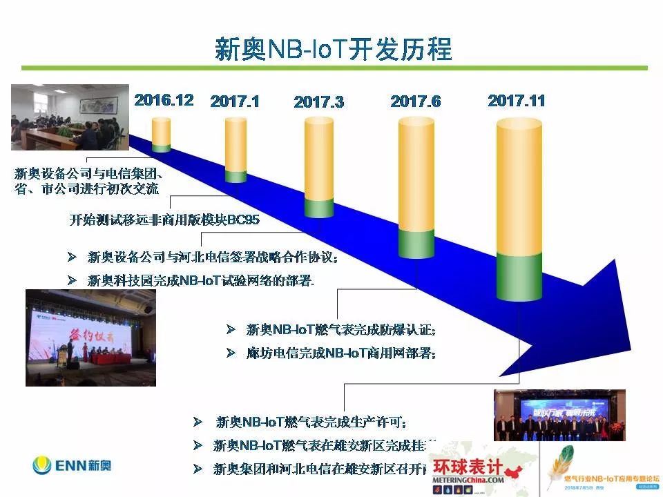 新奥内部长期精准资料,全面说明解析_Nexus68.53