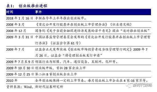 新奥好彩最准确免费资料,实地验证分析策略_标准版93.933