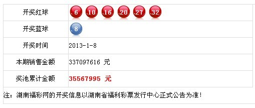 新奥码开奖结果查询,实时解答解析说明_BT98.311