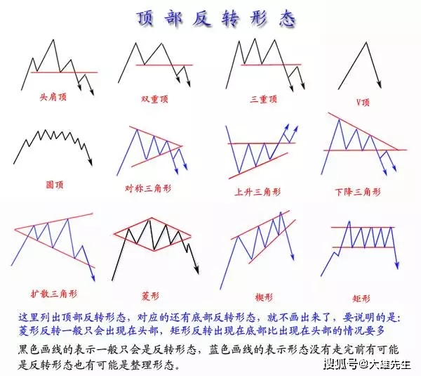 新奥门特免费资料大全管家婆料,绝对经典解释落实_watchOS88.518