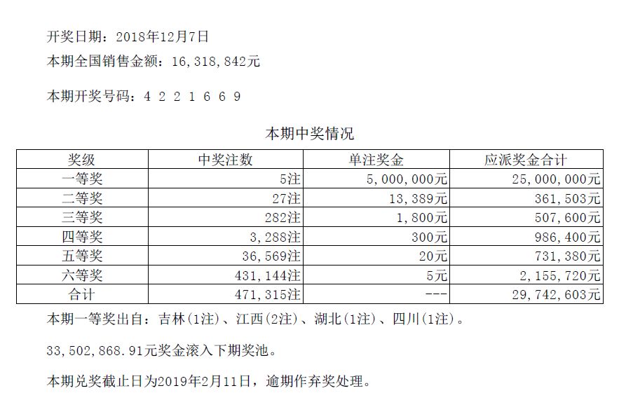 新澳今晚六给彩开奖结果,迅速设计执行方案_WP版82.250