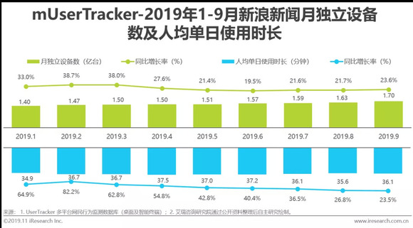 新澳内部一码精准公开,战略方案优化_1080p50.677