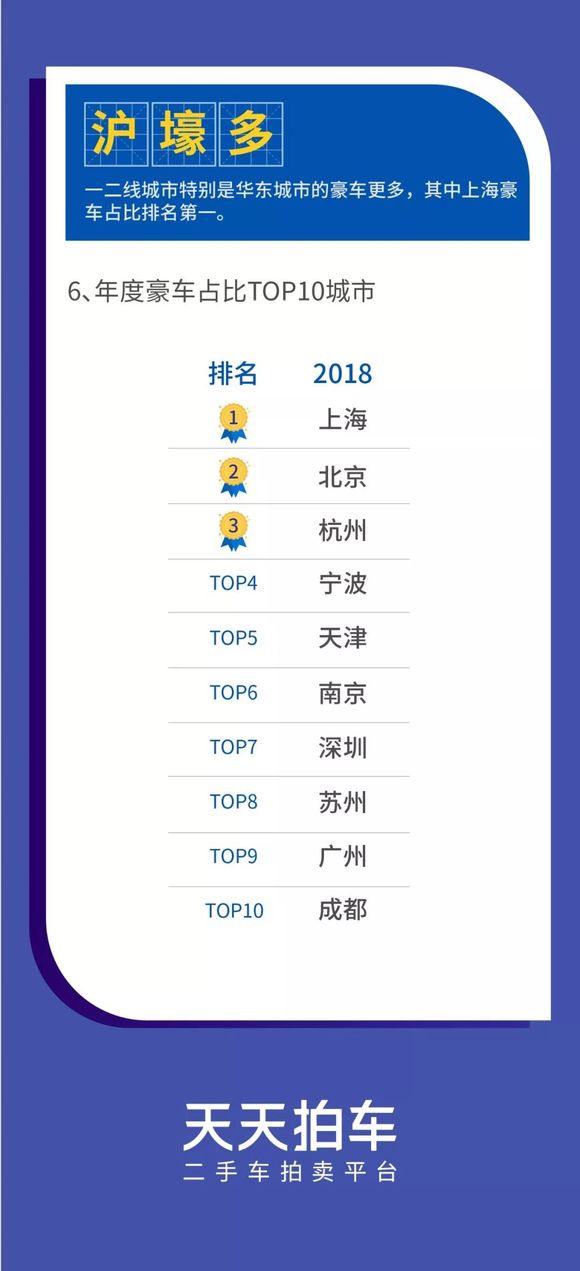 新澳天天开奖资料大全最新5,数据支持方案解析_WP版65.487