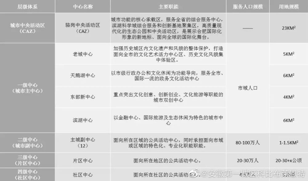 新澳开奖结果资料查询合肥,整体执行讲解_精简版46.811