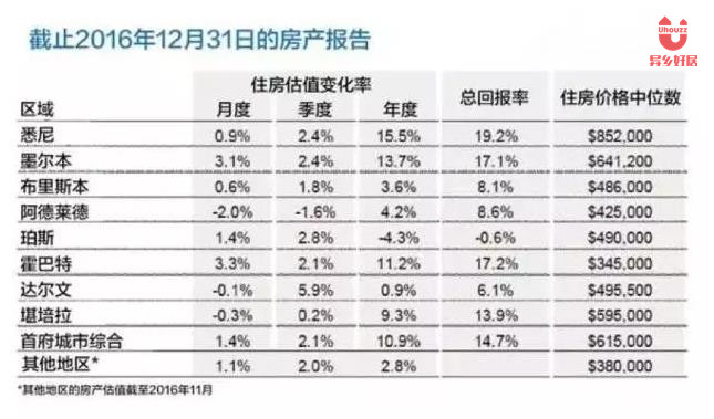 新澳精准资料免费大全,状况评估解析说明_Superior80.843